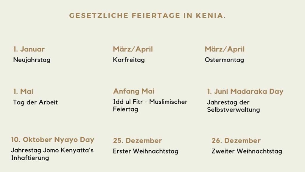 Kenia Reisetipps: Infografik Gesetzliche Feiertage in Kenia