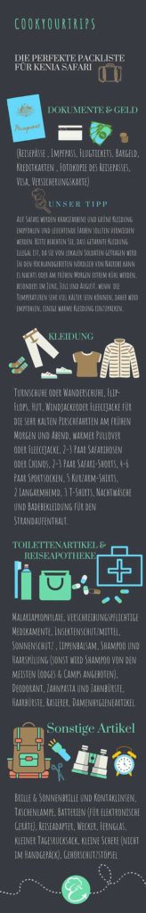 Lenia Reisetipps: Infografik Packliste Kenia